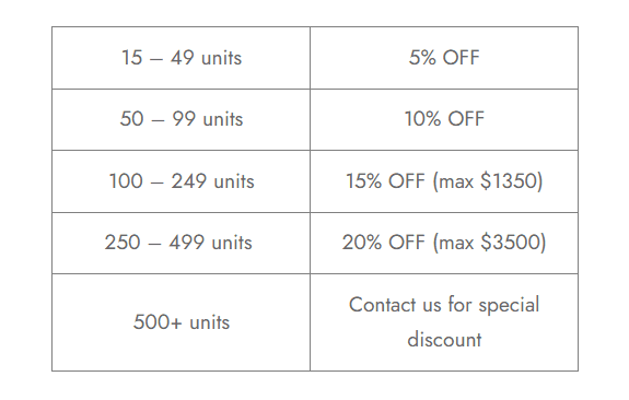 Bulk order Hi vis Hawaiian shirts